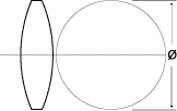 Symmetric or Bi Convex Lens